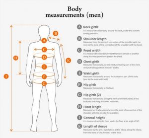 Body Measurement Men