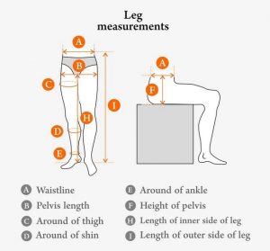 Leg Measurement